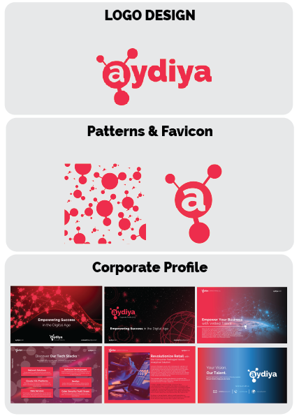 Artboard 1