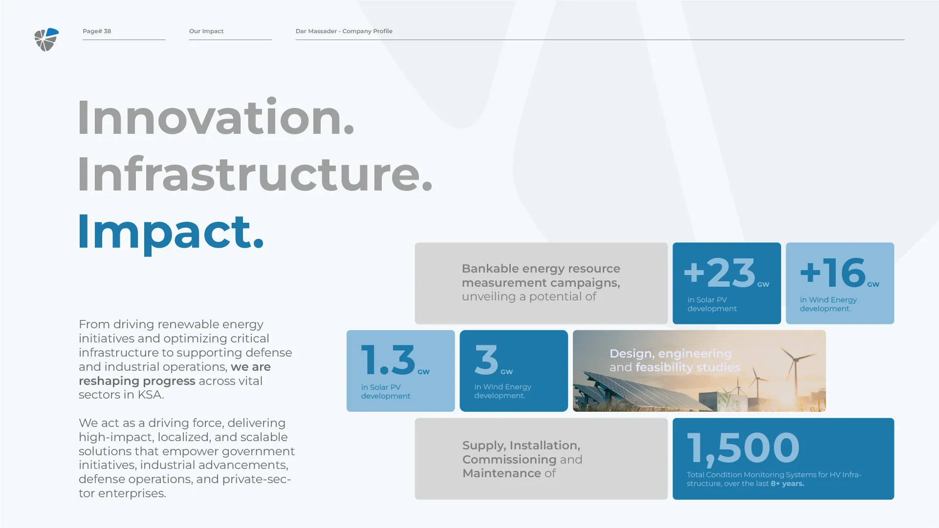 A Corporate Profile Built for Energy, Power and Investment — slide 3