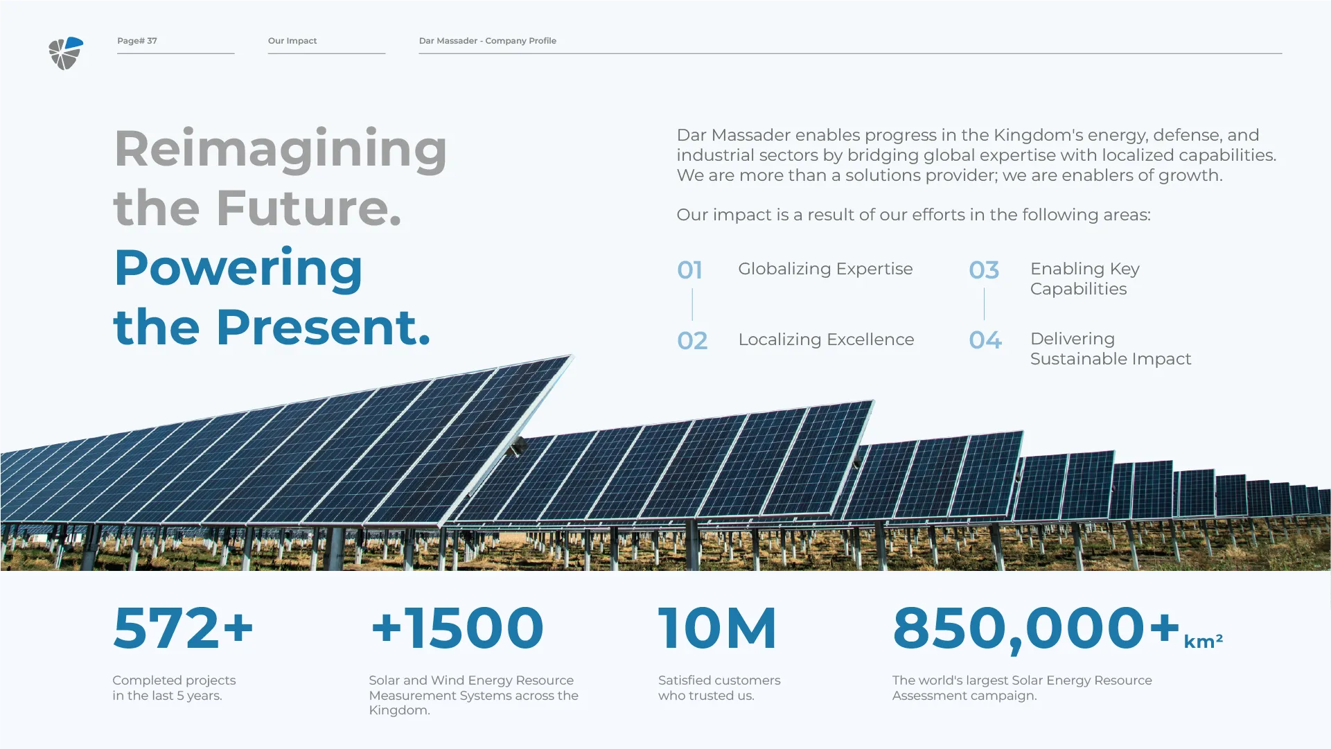 A Corporate Profile Built for Energy, Power and Investment — slide 4