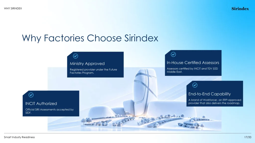 Sirindex-presentation deck-4
